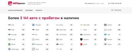 Автосалон Авторитет Уфа сайт