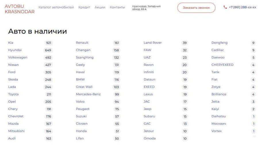 Автосалон AVTOBU Краснодар сайт