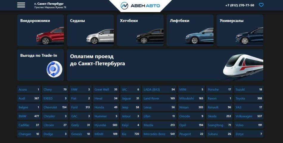 Автосалон Авен Авто Санкт-Петербург сайт