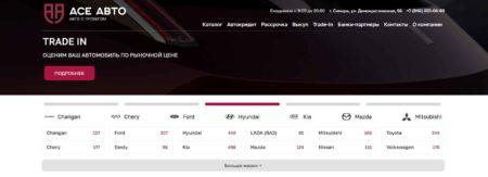 Автосалон ACE Авто Самара сайт